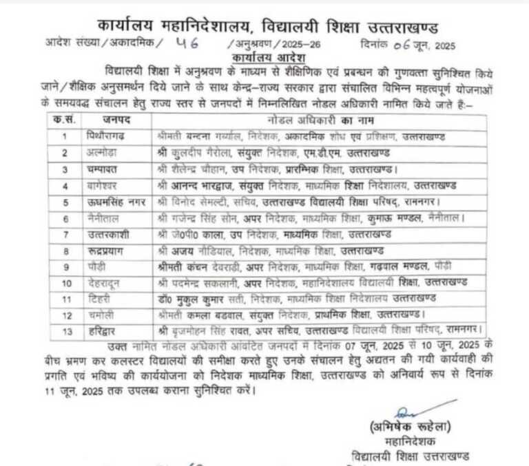 शासन से बड़ी खबर,सभी जनपदों में नोडल अधिकारियों की हुई तैनाती